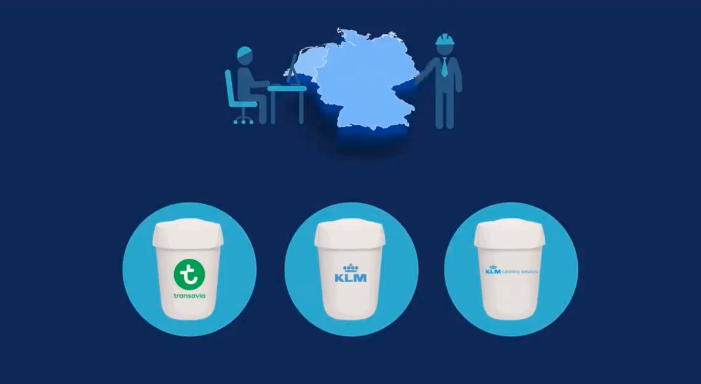 Retulp nachhaltige Mehrwegbecher bei KLM alternative Einwegbecher